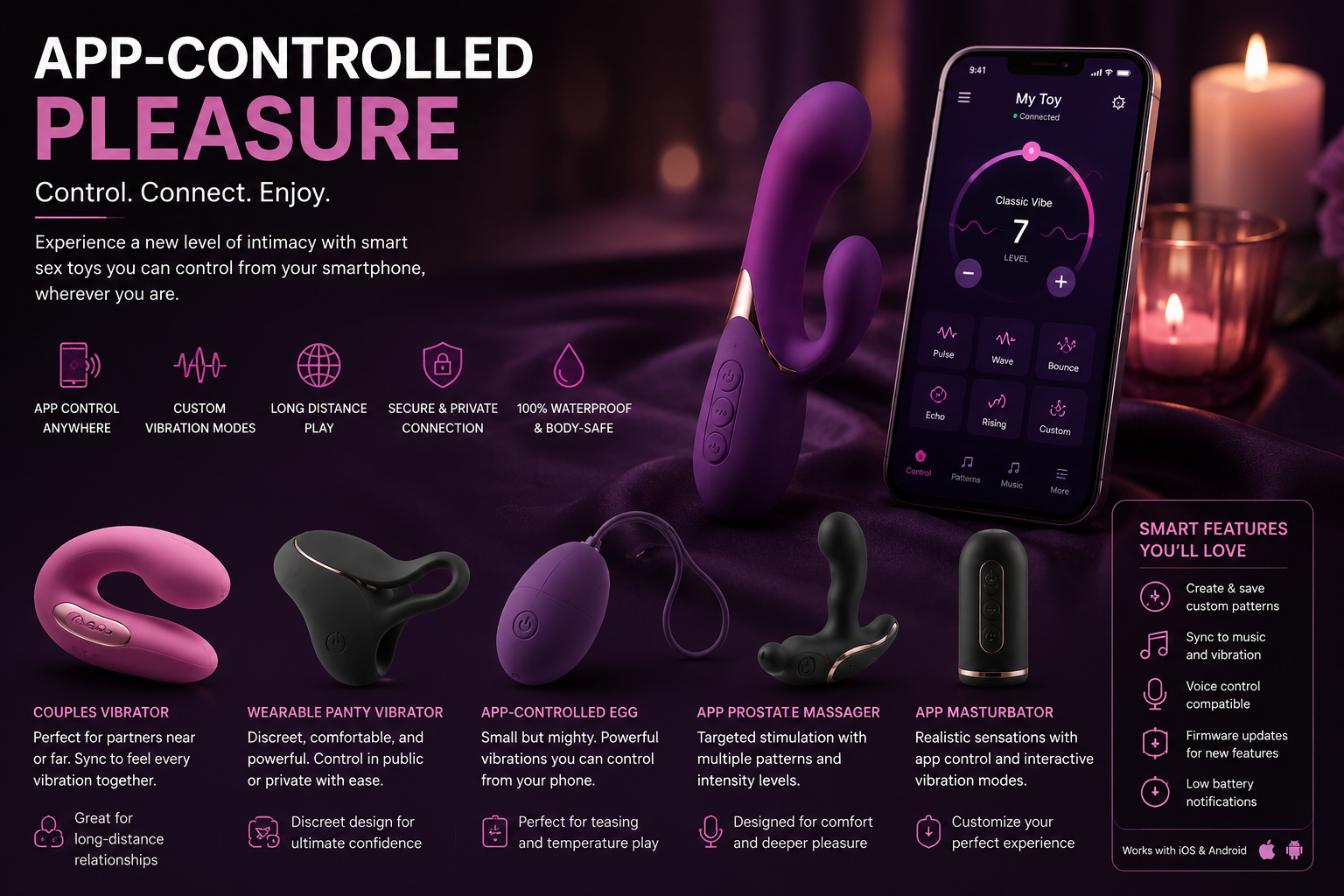 app-controlled-products
